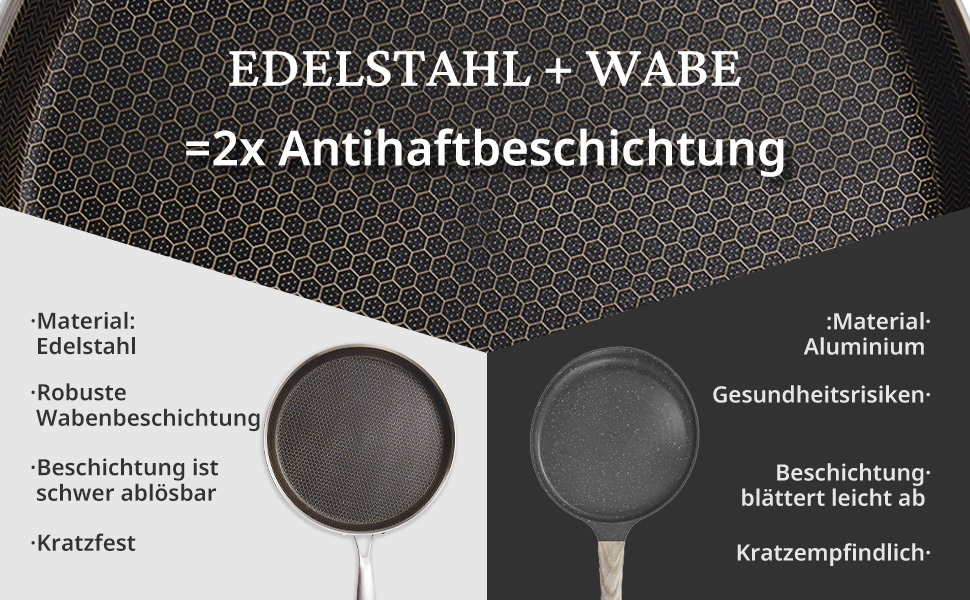Сковорода для млинців KOKHUB з нержавіючої сталі 28 см з антипригарним покриттям та стільниковим малюнком, для індукційних, електричних та газових плит