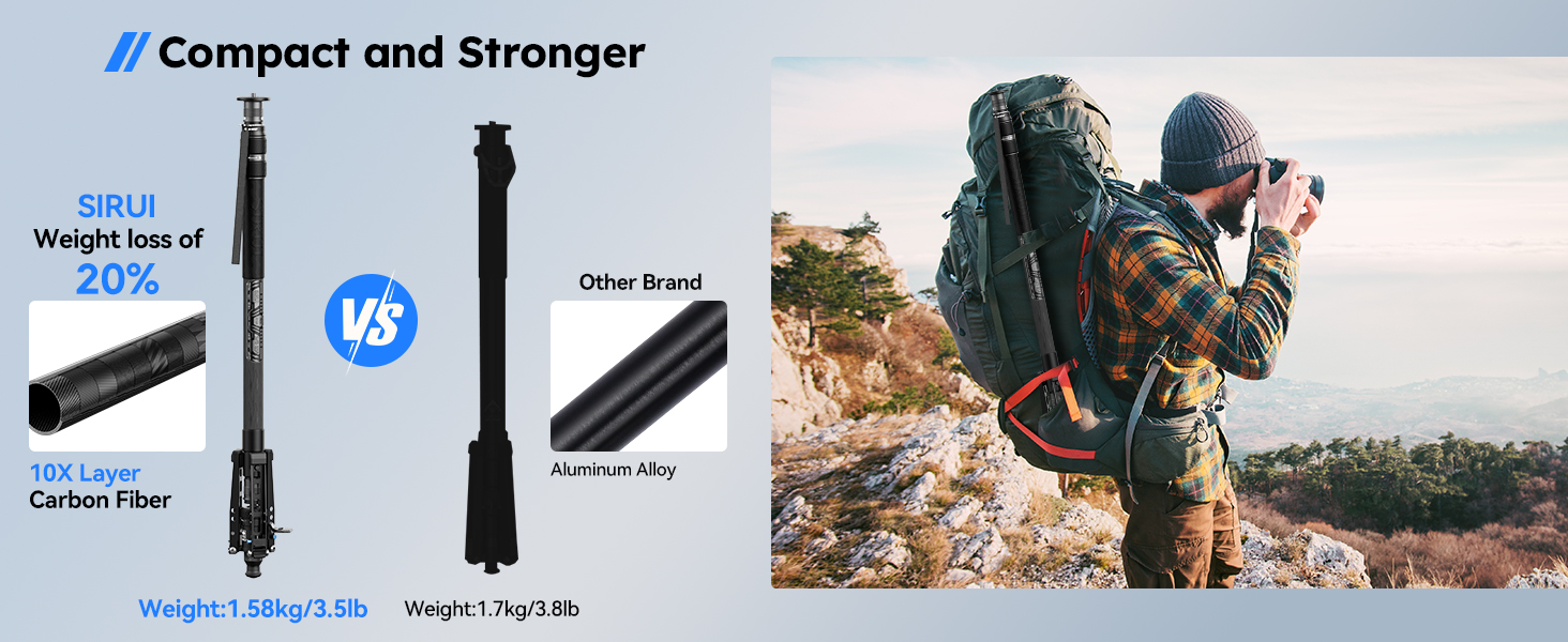 SIRUI Монопод з вуглецевого волокна з швидкою системою | 165 см, професійний, 3-в-1, вантажопідйомність 10 кг, для DSLR та відео (SVM-165P)