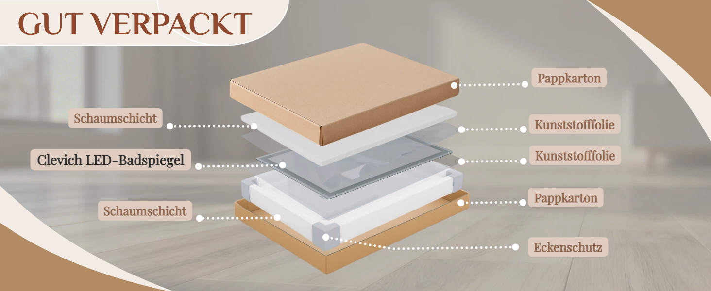 Дзеркало для ванної кімнати Clevich з підсвічуванням 70x50 см, LED, 3 кольори світла, регулювання яскравості, захист від вибуху, сенсорне керування, пам'ять, антизапар, для ванної кімнати