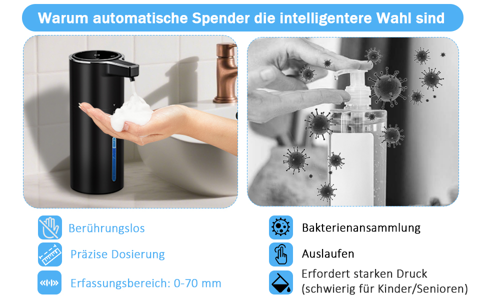 Автоматичний дозатор мила на стіну, сенсорний, 400 мл, USB, акумулятор 1800 mAh, для ванної, кухні, офісу (Білий). Підтримка чорного кольору та піни.