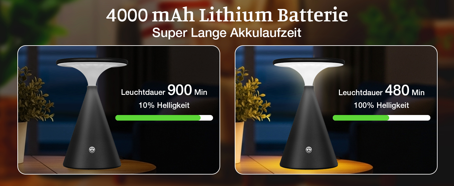Світлодіодна настільна лампа бездротова LED акумуляторна, димуєма, 4000mAh, для приміщення та вулиці, сенсорна, 3 кольори, регульована яскравість, стильна (1 шт., чорна)