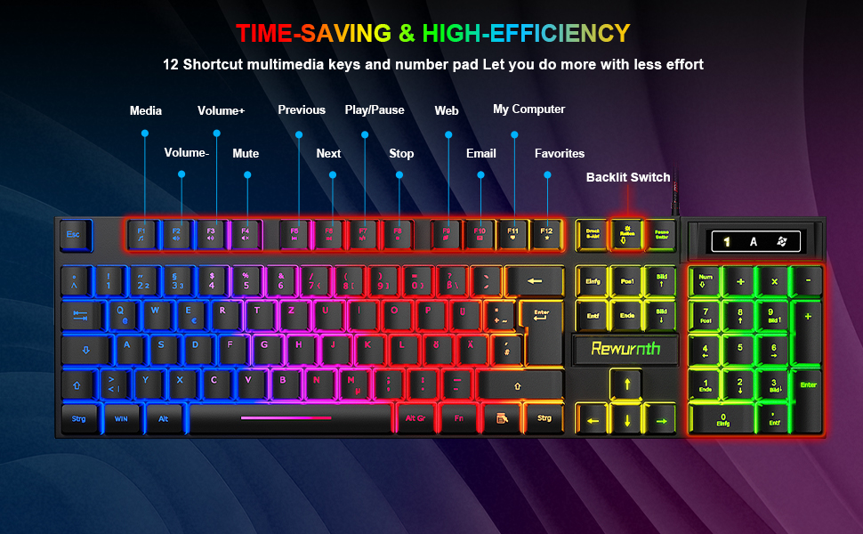 Ігровий набір клавіатури та миші з навушниками, QWERTZ DE розкладка, RGB підсвітка клавіатури, ігрова миша з LED підсвіткою (4 кольори), навушники Over-Ear, велика ігрова килимок, USB провідне підключення для PC, Mac, PS5, Xbox