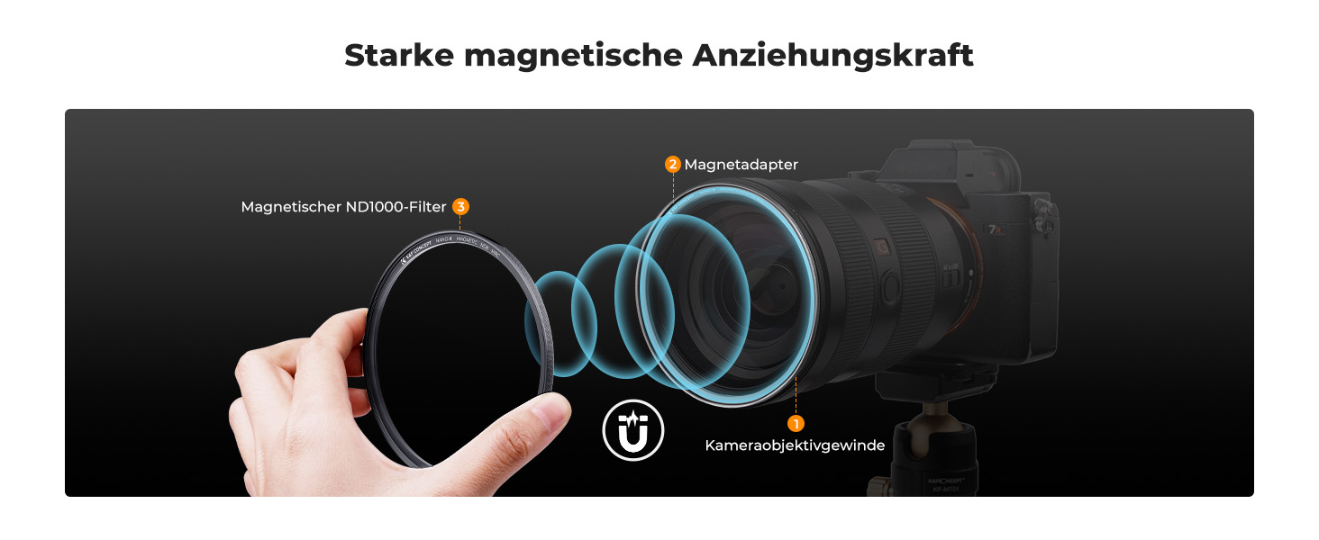 Фільтр ND K&F Concept ND1000 (10 Stop) з магнітним кріпленням, 52mm, з кришкою об'єктива