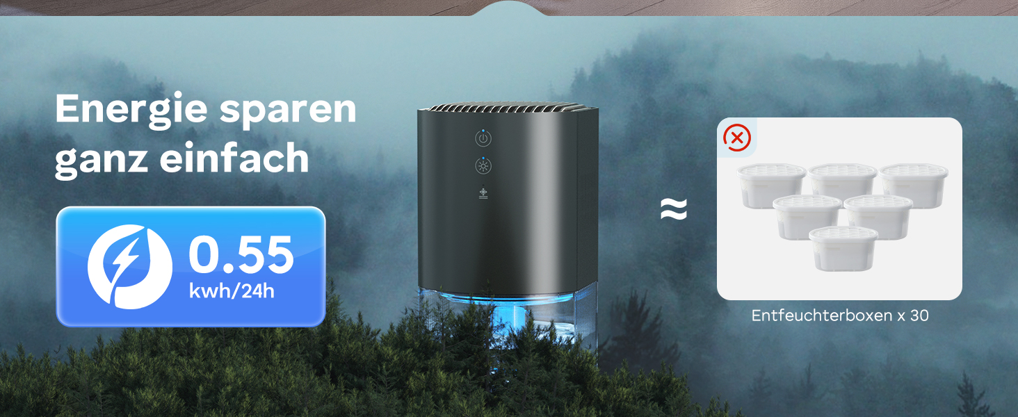 Електричний осушувач повітря GOAMGE 990 мл з LED-підсвіткою для дому, авто, спальні, шафи, ванної кімнати