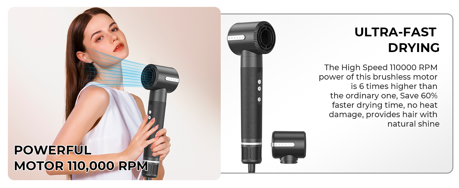 Набір для укладки волосся 7-в-1: фен, дифузор, щітка для укладки, автоматична плойка, випрямляч, чорний, 110000 RPM