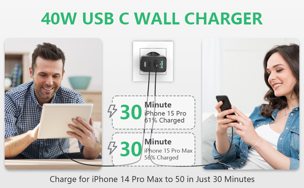 Набір зарядних пристроїв USB-C 40W 2 шт. з підтримкою PD3.0 та QC3.0 для iPhone, iPad, Samsung, Xiaomi, Google. Білий (Чорний)