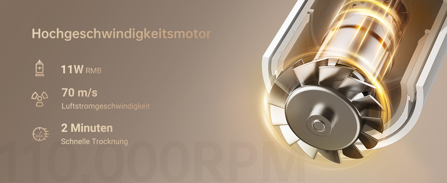 Фен DREAME Hair Glory Combo: Швидке сушіння, 110 000 обертів/хв, іонізація, регулювання температури та швидкості, дифузор, тиха робота, білий