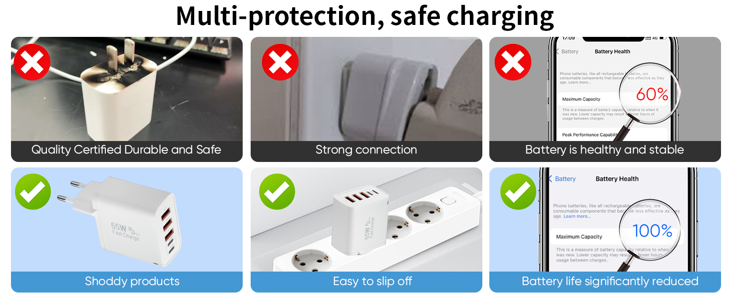 Зарядний пристрій GaN III 140W/100W USB-C 10-в-1, PD, QC20W для MacBook, iPad, iPhone, HP, Samsung Galaxy та інших пристроїв