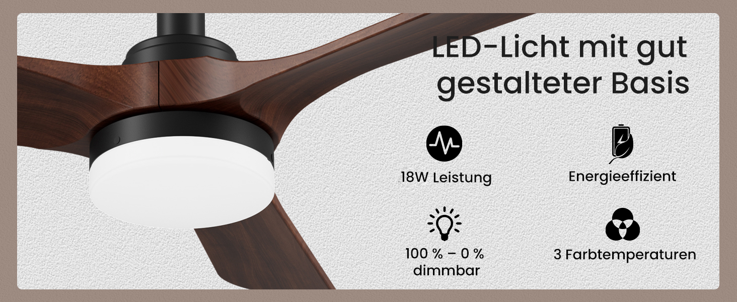 Дерев'яний стельовий вентилятор з підсвіткою, тихий DC-двигун, 90 см, для вулиці, 3 лопаті, диммування LED 24W, пульт з пам'яттю, 6 швидкостей, таймер, текстурована деревина