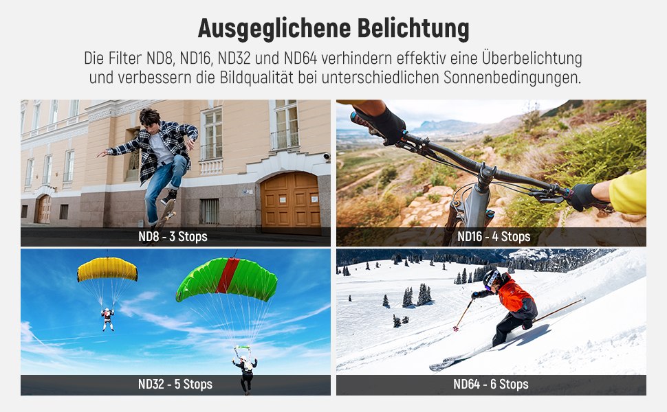 Набір фільтрів ND NEEWER (4 шт.) + лінза збільшення 15x для GoPro Hero 13/12/11/10/9, ND8/ND16/ND32/CPL, аксесуари для макрозйомки