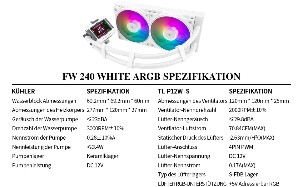 Thermalright Frozen Warframe 240 White ARGB: рідинна система водяного охолодження CPU для AMD/Intel, LGA1700/AM4/AM5, LCD-дисплей 320x240