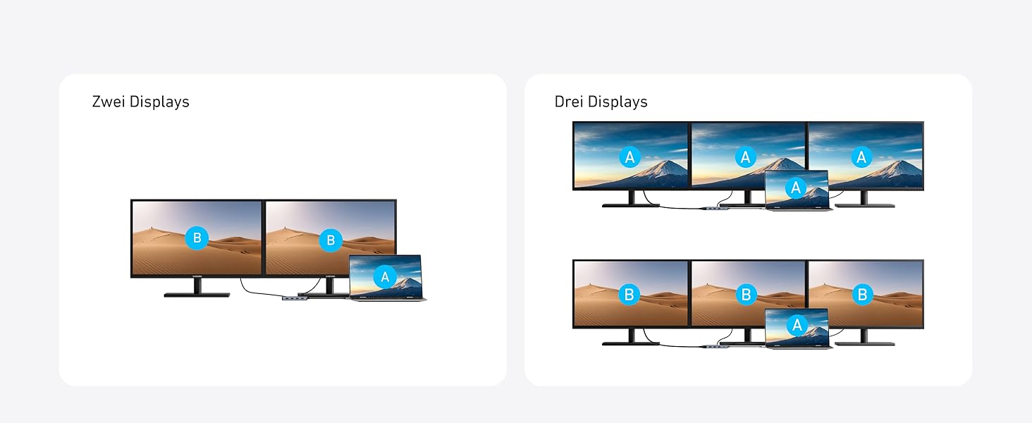 USB-C хаб Anker: док-станція з двома HDMI, 100W, 10Gbit/s, 8 портів для MacBook, Dell, iPad Pro