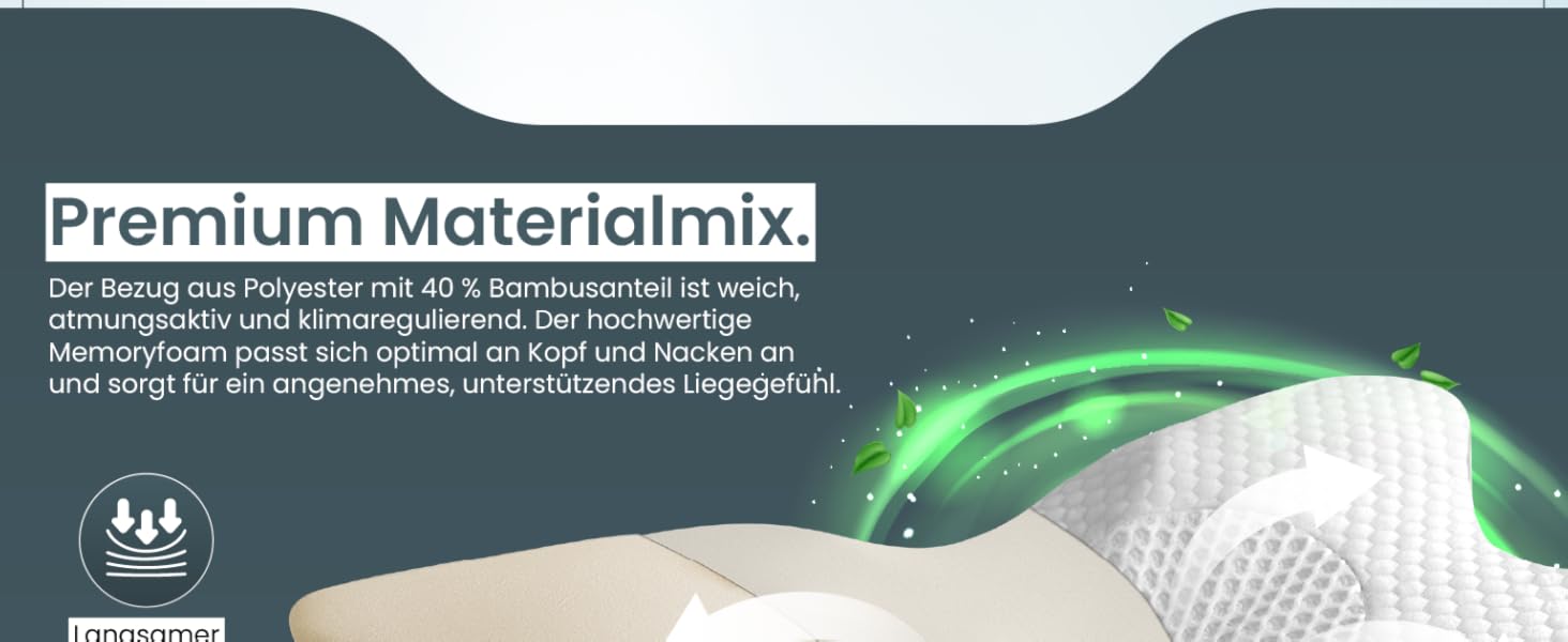 Ортопедична подушка для шиї при болях у шиї з високоякісної піни з пам'яті - Ергономічна подушка для шиї - Подушка для тих, хто спить на боці, на спині та на животі - знімний чохол, придатний для прання при 40°C (61 x 40 x 12, білий)