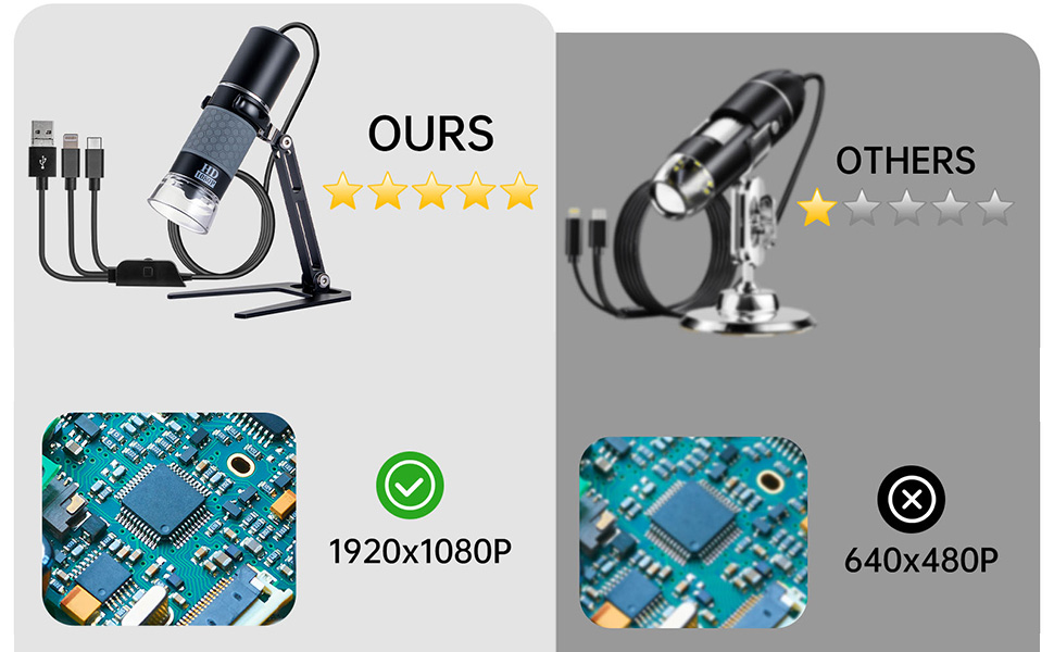 Цифрова мікроскоп-камера Ninyoon 1080P USB для iPhone, iPad, Android, PC, 50-1000x, з підсвічуванням, для монет, рослин, паяння, шкіри, скальпу