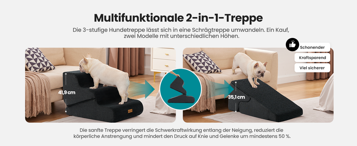 Сходинка для собак Gardner Pet - 3 сходинки, 35/42 см, з водонепроникним покриттям, для ліжка, дивану, крісла