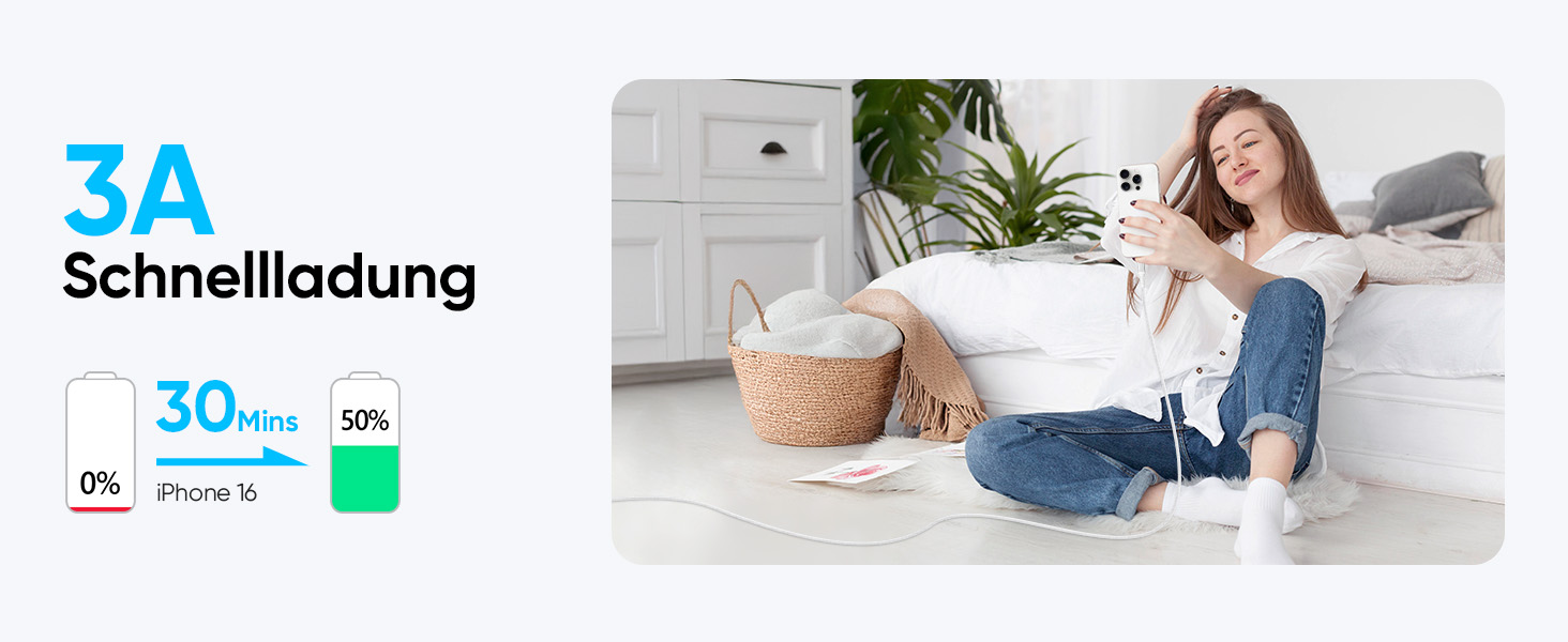 Кабель USB-C SUNGUY, нейлоновий, 0.5м, білий - для iPhone, Samsung, Android Auto