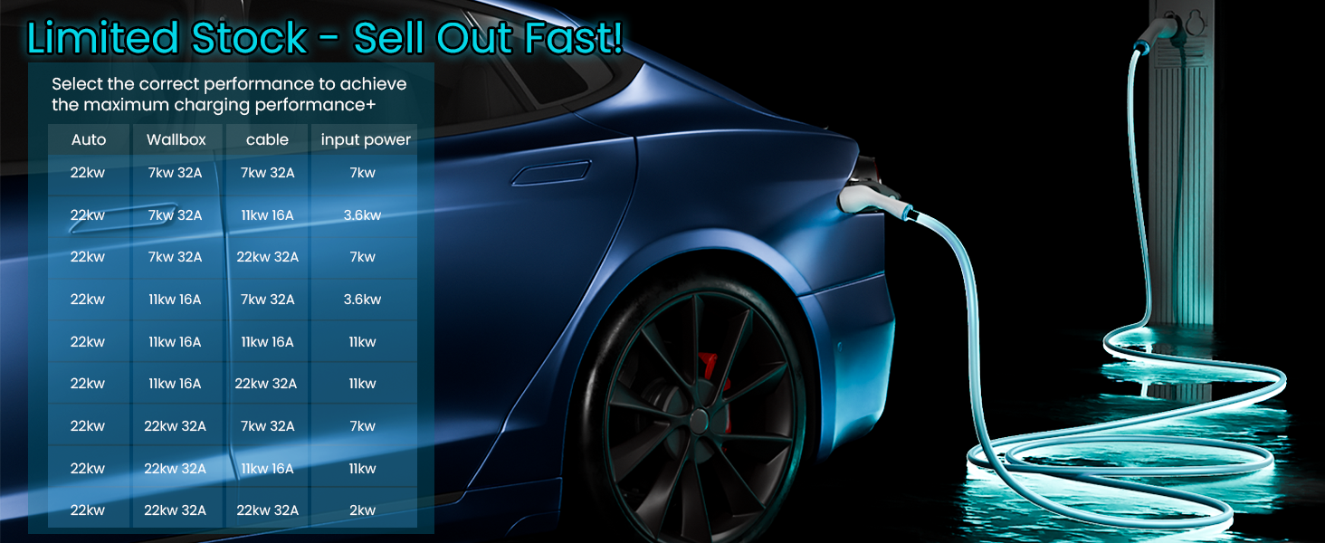 Кабель для зарядки електромобілів 22kW 32A Typ 2 (8м) | IP55 | для електромобілів та гібридів