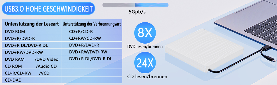 Зовнішній DVD-привід USB 3.0 та Type-C, портативний CD/DVD+/-RW записувач для ноутбука, ПК, MacBook, Windows, MacOS, Linux (Білий)
