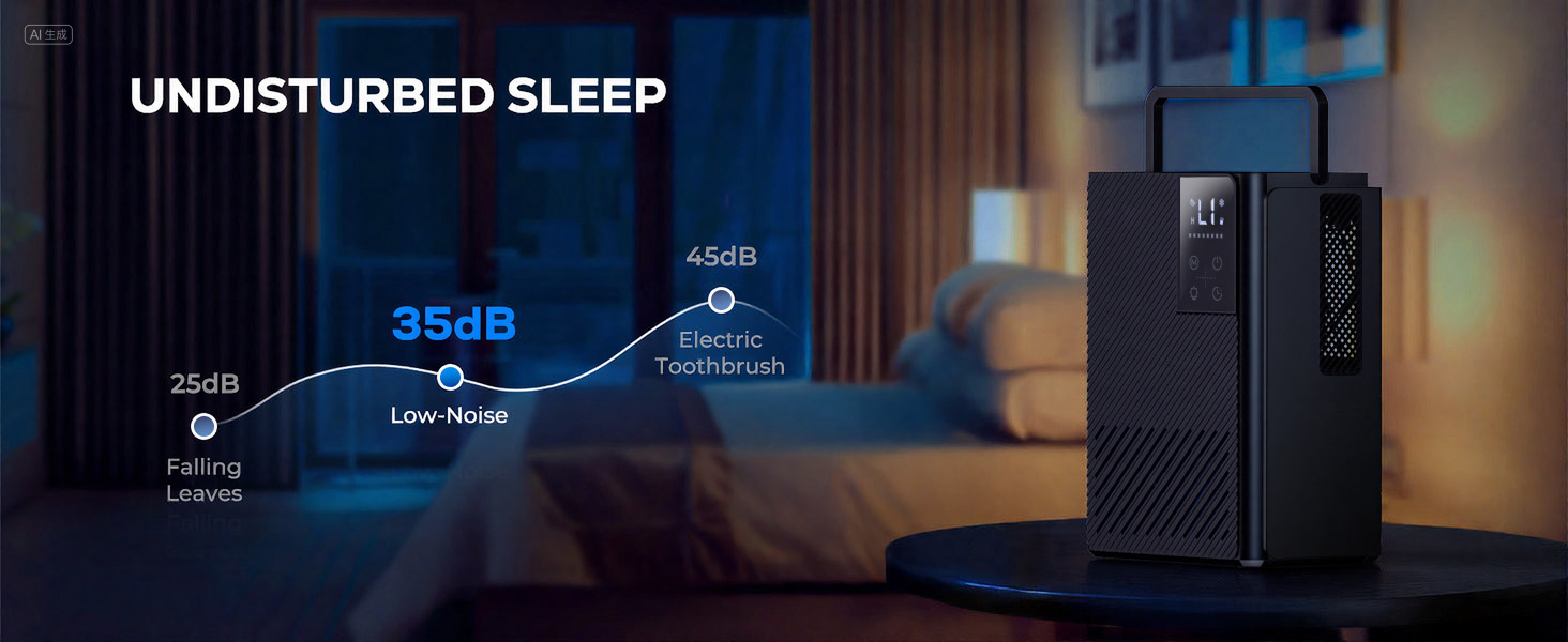 Електричний осушувач повітря, тихий, 2500 мл з LED дисплеєм, таймером та функцією відтавання, 7 кольорів підсвічування, для дому, спальні, ванної кімнати