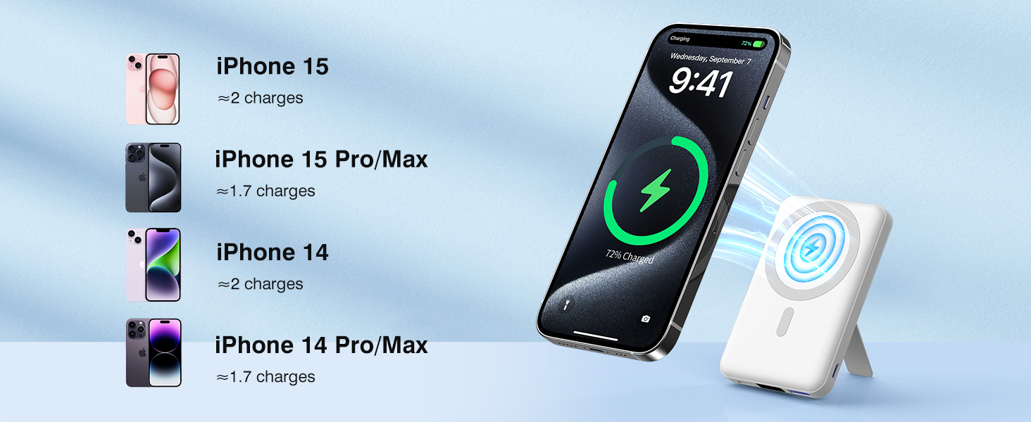 Powerbank AOGUERBE MagSafe 10000mAh з LED дисплеєм, PD 22.5W, для iPhone 17/16/15/14/13/12