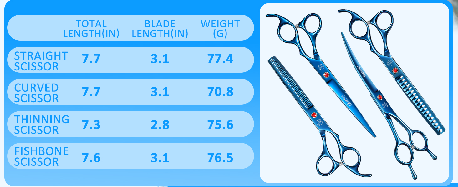 Професійний набір ножиць для грумінгу собак Moontay 7 дюймів (3 ножиці): вигнуті, прямі, розріджувачі (блакитний)