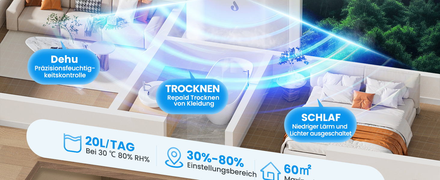 Електричний осушувач повітря 20л/день з цифровим дисплеєм, таймером та підключенням до каналізації. Для квартири, підвалу, вітальні.