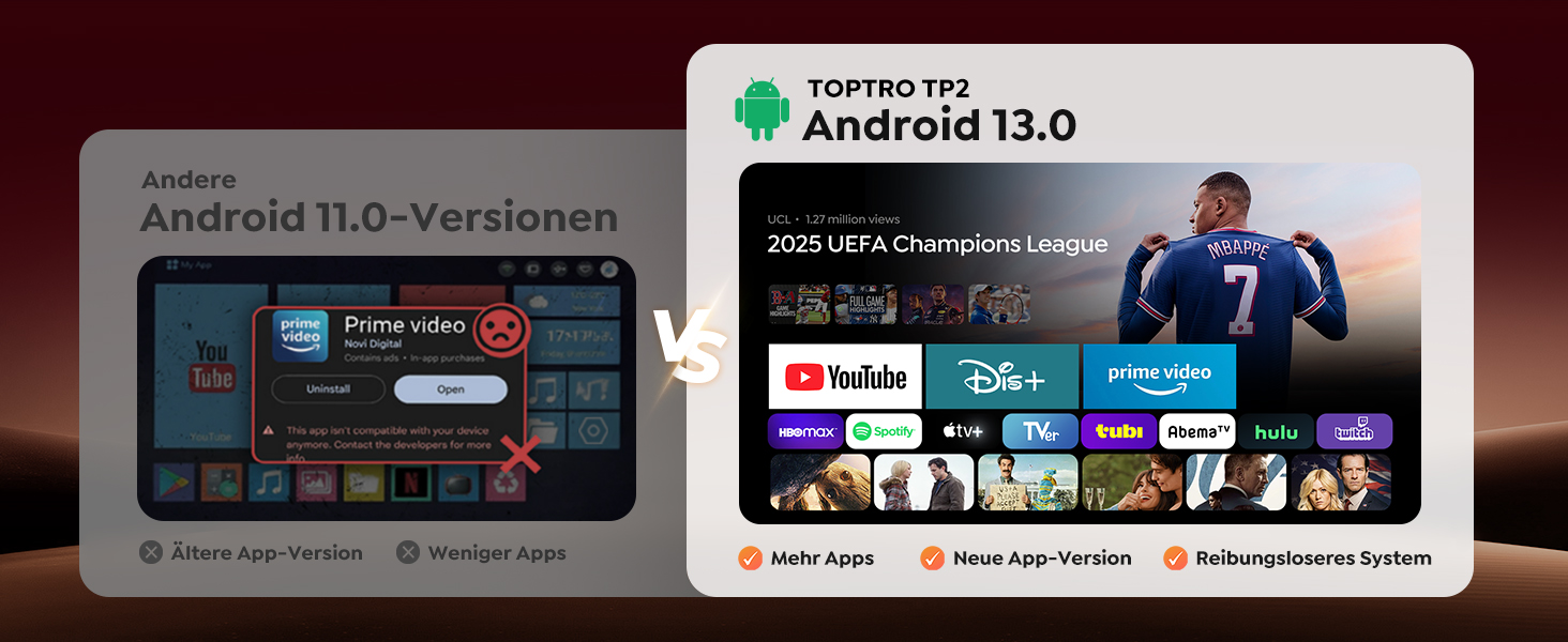 Портативний проєктор Mini Beamer 4K з підтримкою Android 13, WiFi 6, Bluetooth 5.4 та обертанням 270°. Підтримка HDMI, USB, iOS, PC. Ідеальний для домашнього кінотеатру та використання на відкритому повітрі з автокорекцією трапеції.