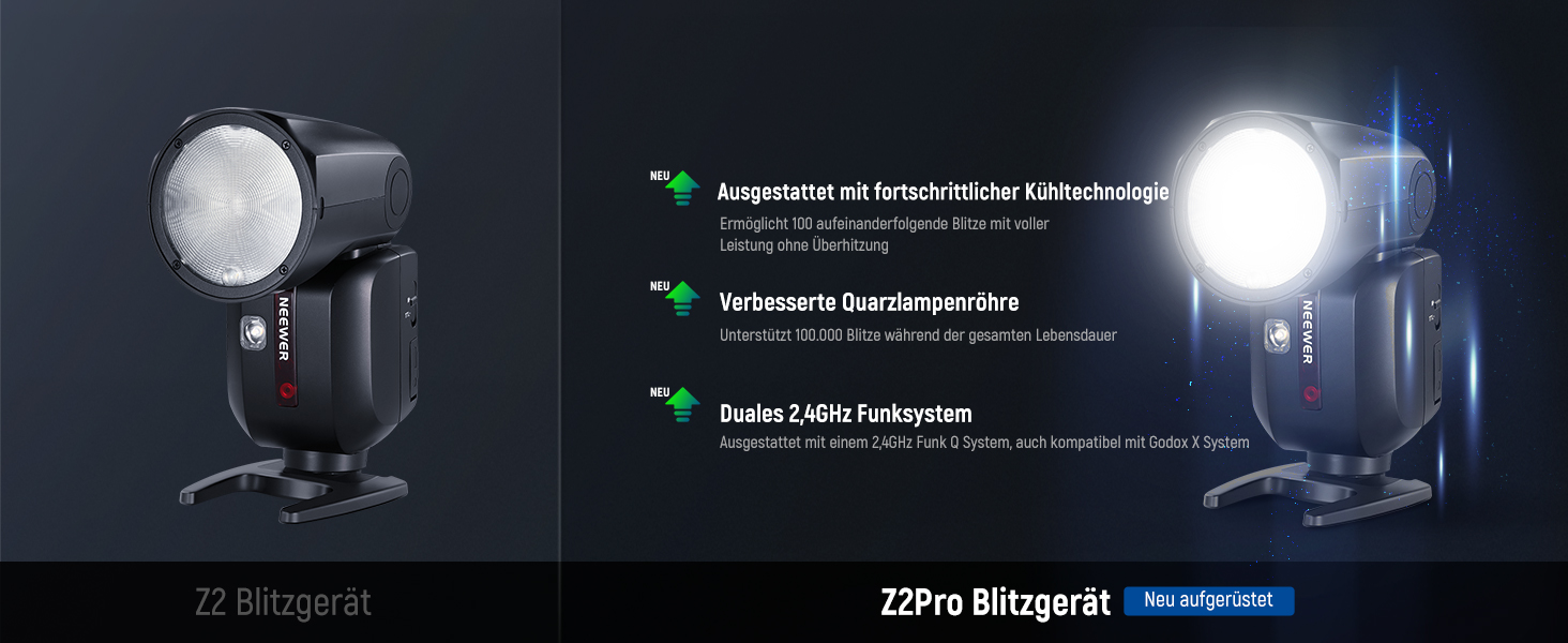 NEEWER Z2PRO-C: Світловий спалашок Speedlite з TTL, сумісний з Canon та Godox, 76Ws, 1/8000s HSS, 3000mAh