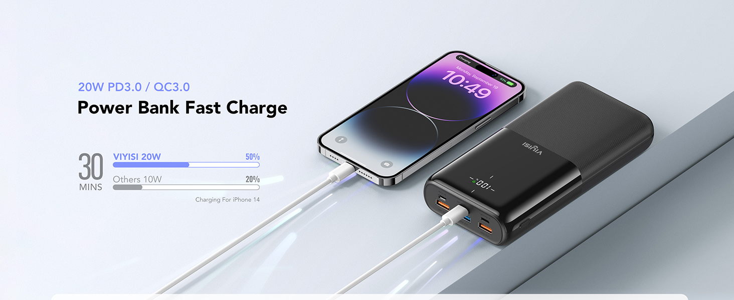 Power Bank VIYISI 30000mAh з LED дисплеєм, 20W PD, 4 виходи та 3 входи, сумісний з iPhone/iPad/Samsung/Huawei, чорний