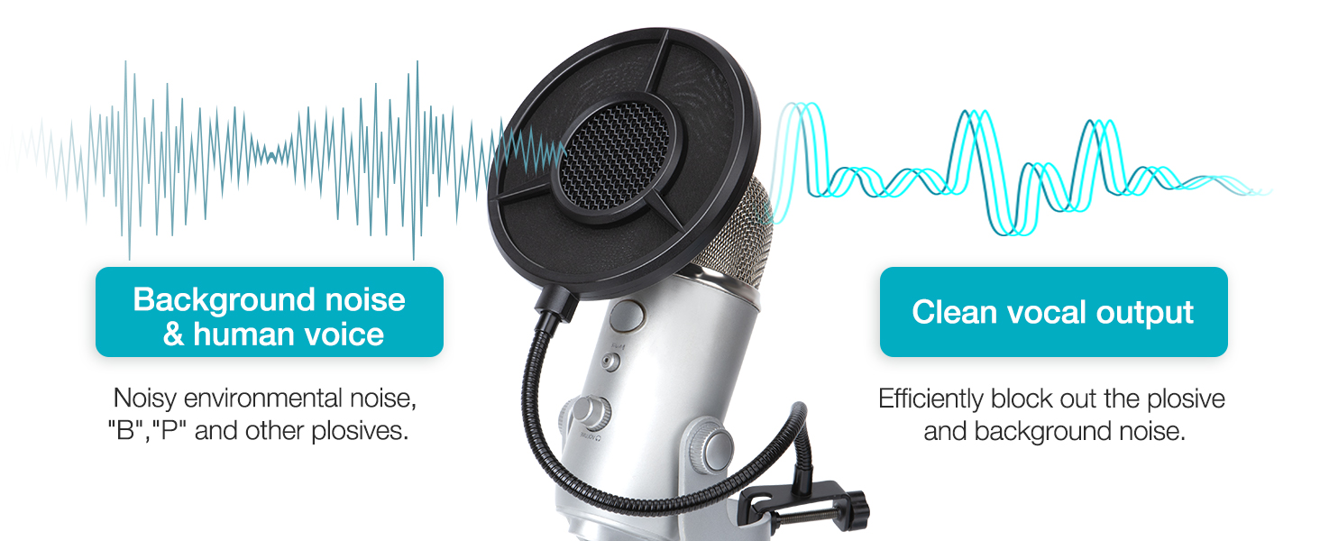 Кріплення для мікрофона YOUSHARES для Razer Seiren Mini та V3 Mini - професійний тримач з вітрозахистом, підставка для геймінгу, стрімінгу та подкастингу (універсальний поп-фільтр)