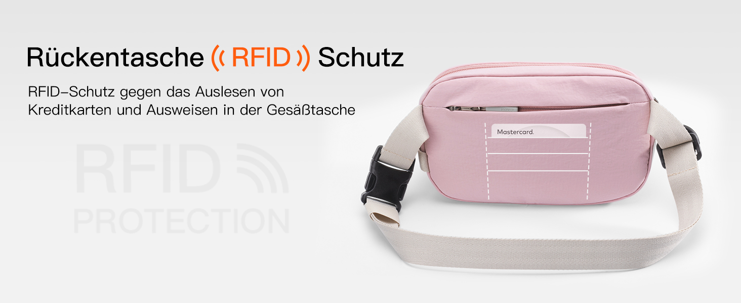 Сумка на пояс Inateck X-Mini, 1.5 л, RFID захистом, для подорожей, спорту, туризму (Рожева)