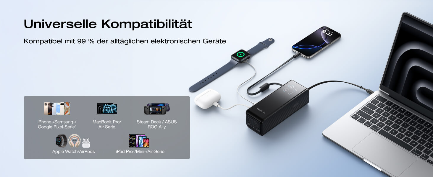 EcoFlow Powerbank 25000mAh 170W: портативний зарядний пристрій з вбудованим кабелем 100W USB-C для ноутбуків та смартфонів (iPhone, MacBook, Samsung), чорний