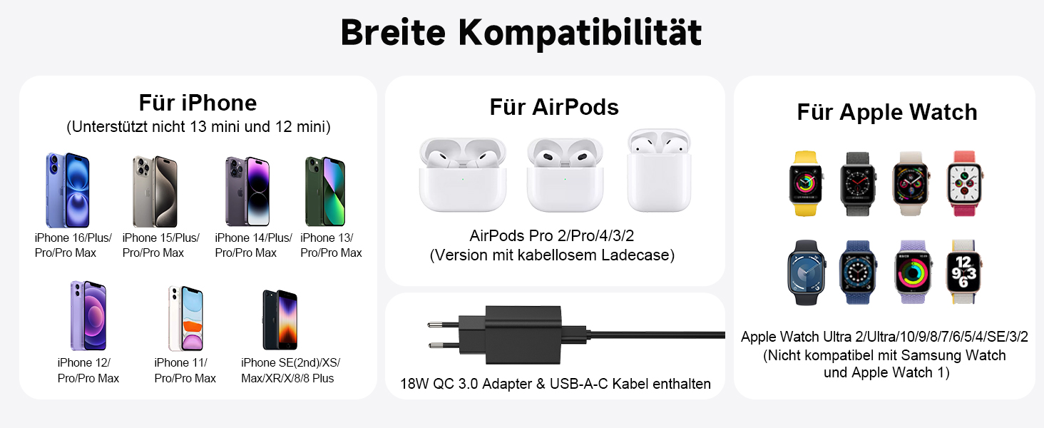 Бездротова зарядка 3-в-1 для Apple iPhone, Apple Watch та AirPods (біла)