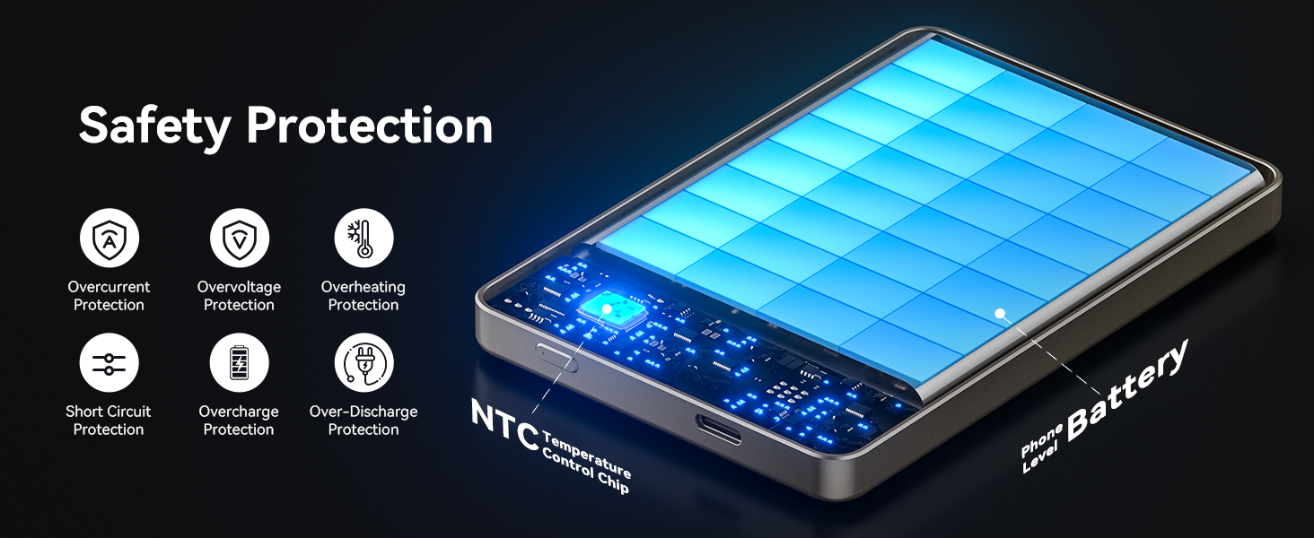 Power Bank Kuulaa Ultra Slim Magsafe 10000mAh 20W: Швидка зарядка, бездротовий акумулятор для iPhone