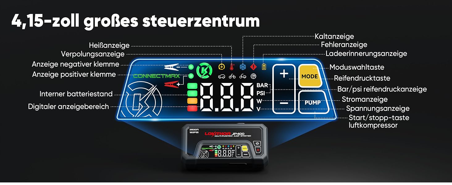 Пусковий пристрій LOKITHOR JP400 Jump Starter Powerbank 2500A з компресором 150 PSI для автомобіля