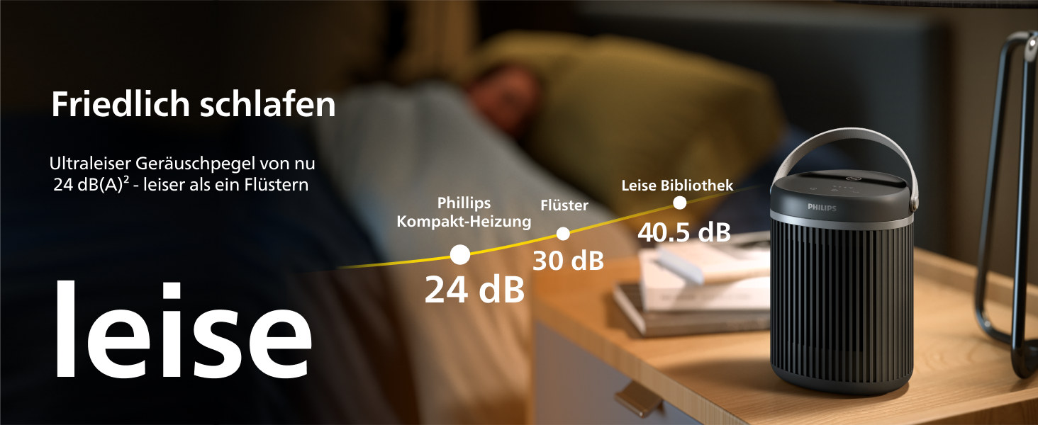 Керамічний тепловентилятор-товпіль Philips Smart 5000 серії, 2000 Вт, чорний