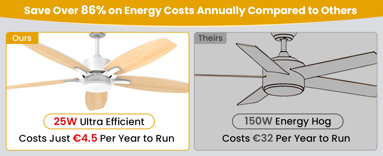 Стелянка вентилятор 106 см з підсвіткою, двосторонні лопаті, тихий вентилятор з LED-лампою та пультом керування, для спальні/вітальні, DC мотор, штанга світлого дерева