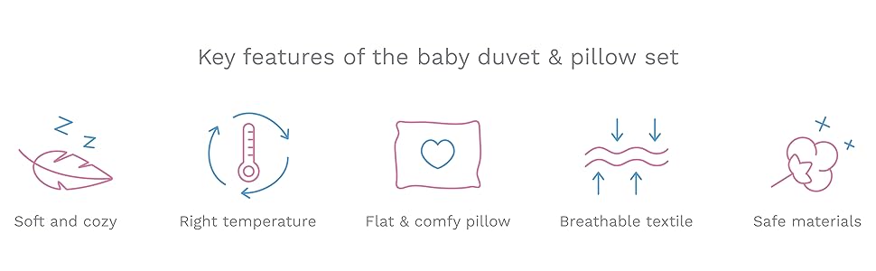 Набір постільної білизни для малюків: ковдра 80x70 см та подушка з 100% бавовни, для ліжечка або візочка