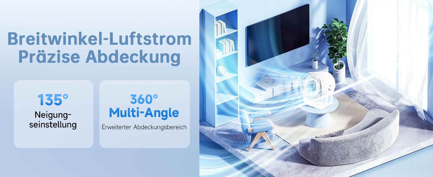 Тихий настільний вентилятор з цифровим дисплеєм, 100-рівневе регулювання & 135° нахил - ідеальний для офісу, спальні, кухні, дому та відпочинку на природі - білий