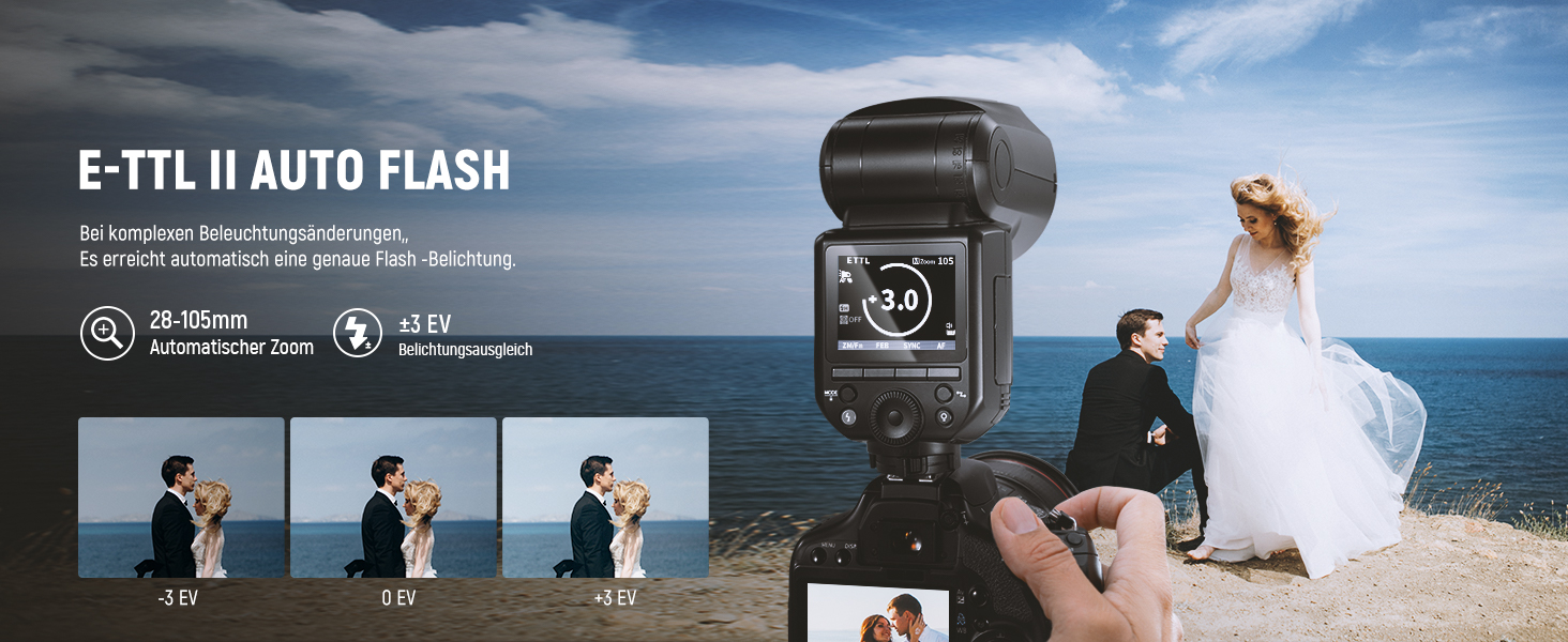 NEEWER Z2-S 2.4G TTL Speedlite для Sony: Потужний спалаху з розсіювачем та 3000mAh акумулятором