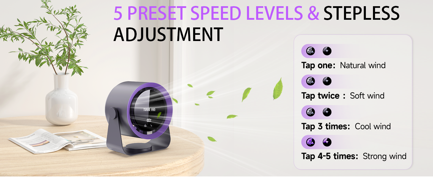 Перезаряджуваний USB-настільний вентилятор з цифровим дисплеєм, 5-рівневий тихий вентилятор, регульований на 90°, настільний вентилятор для спальні, кухні, кемпінгу, офісу, сірий