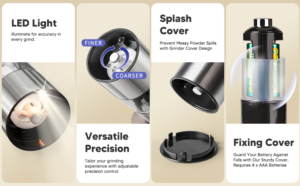 Електричні соляні та перечні мельниці 2 шт. з нержавіючої сталі, регулювання помелу, світлодіодне підсвічування (сріблясті)