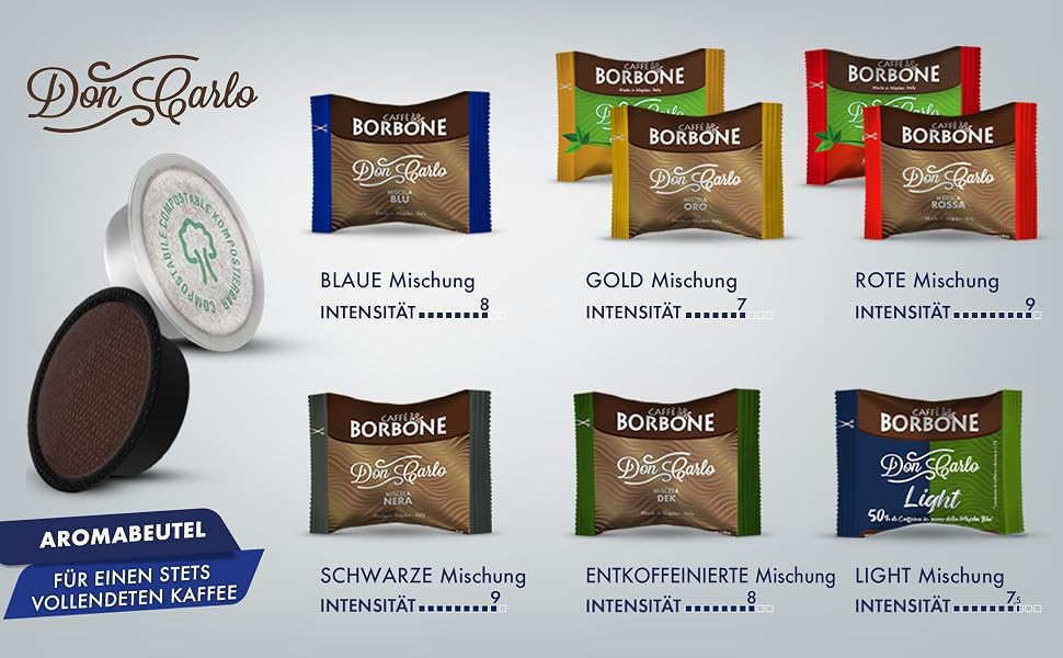 Капсульна кава Caffè Borbone Don Carlo Blaue Mischung (Синя суміш), сумісна з Lavazza A Modo Mio, 100 капсул для домашніх еспресомашин
