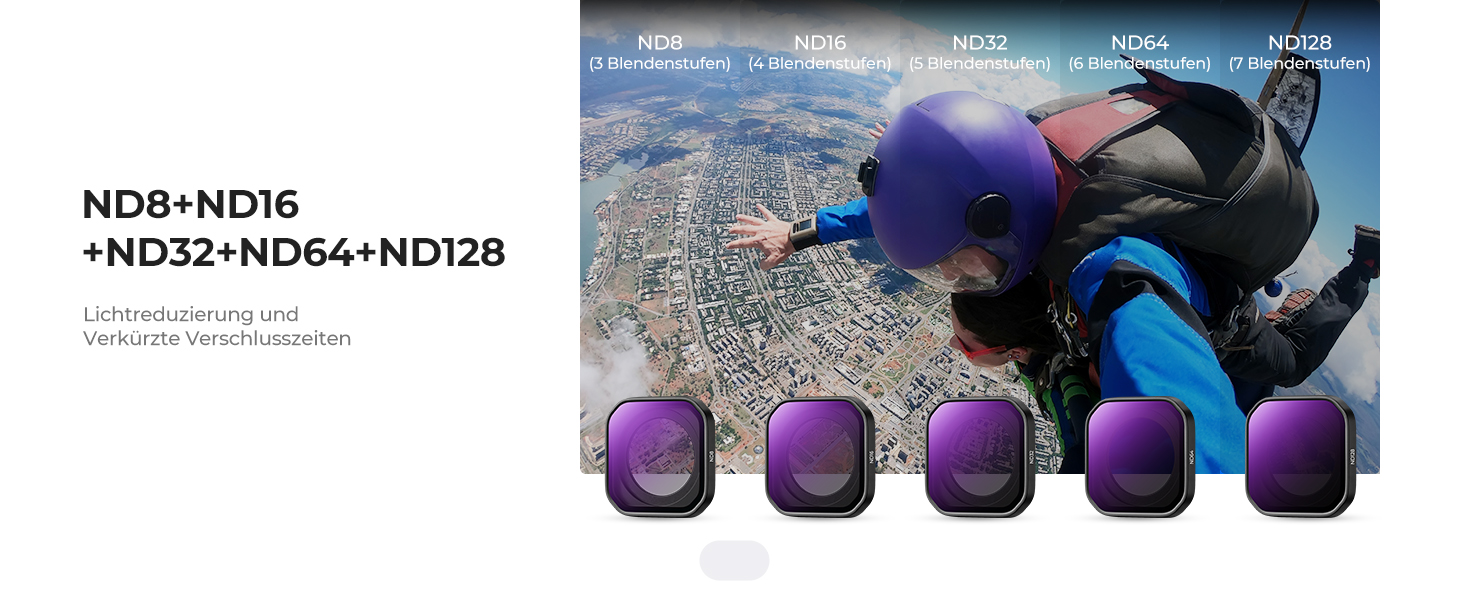 Набір фільтрів K&F Concept для Insta360 Ace Pro 2: PL ND8/16/32/64/128 (6 шт.)