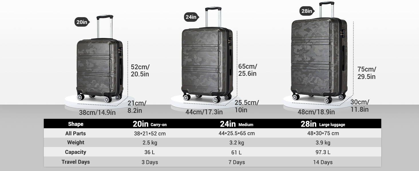 Чемодан-валіза KONO з ABS+PC: міцний, з TSA-замком та 4 колесами, 52 см, сірий/камуфляж