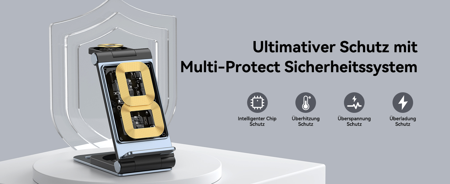 База для бездротової зарядки 3-в-1 для Samsung Galaxy S25 Ultra, S24, S23, S22, S21, S20, Z Flip, Z Fold, Galaxy Watch 8/Ultra/7, Galaxy Buds, 20W, чорний