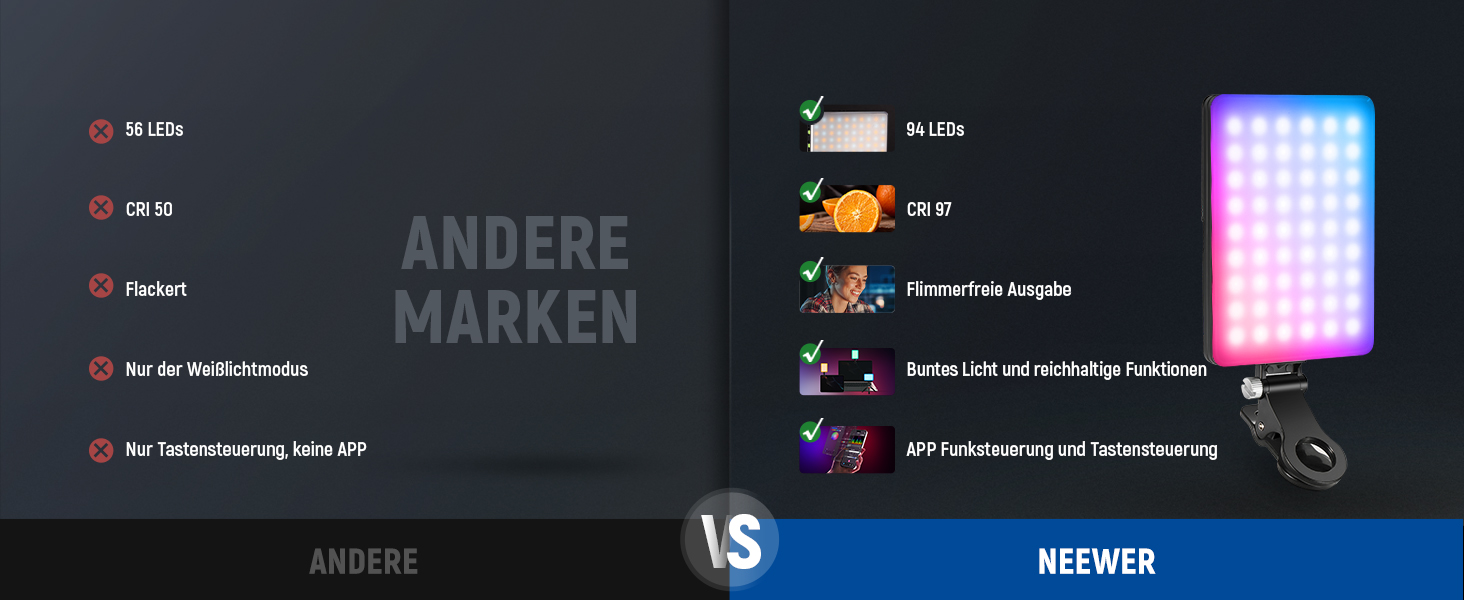 LED світло для селфі NEEWER Entry Level: clip-on, 54 LED, CRI 88, 650mAh, для iPhone, комп'ютера, вебкамери, Zoom, макіяжу