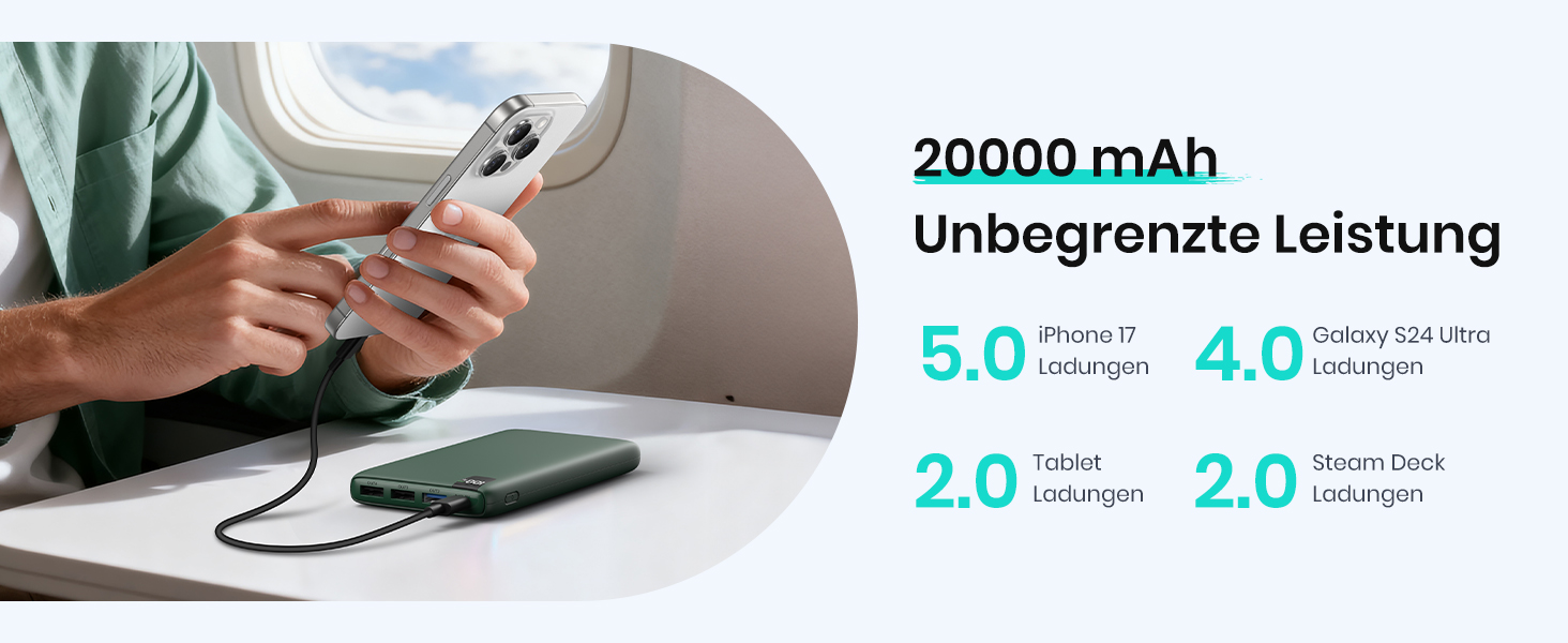 Power Bank ADDTOP 20000mAh 22.5W: Зовнішній акумулятор USB-C для iPhone 17/16/15/14/13/12/11, Samsung Galaxy, швидка зарядка, LED-індикатор, зелений