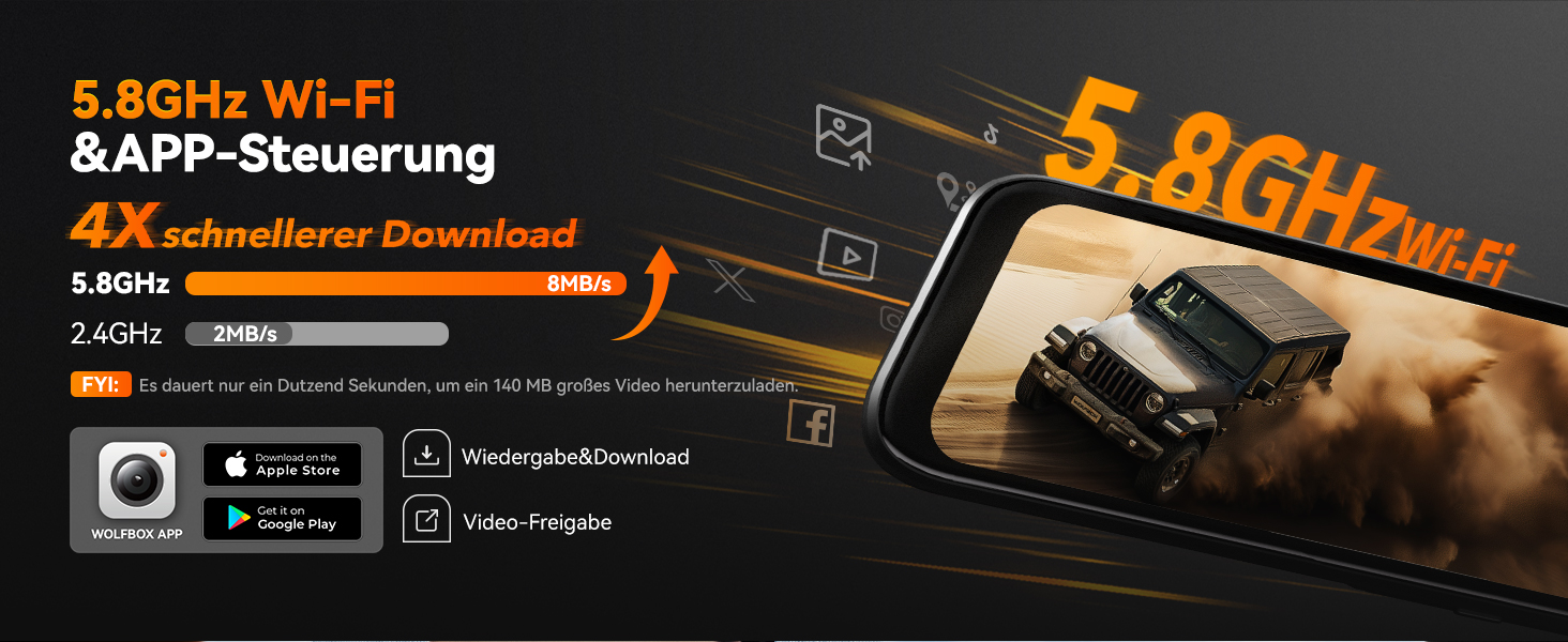 WOLFBOX Дзеркало заднього виду з камерою 12