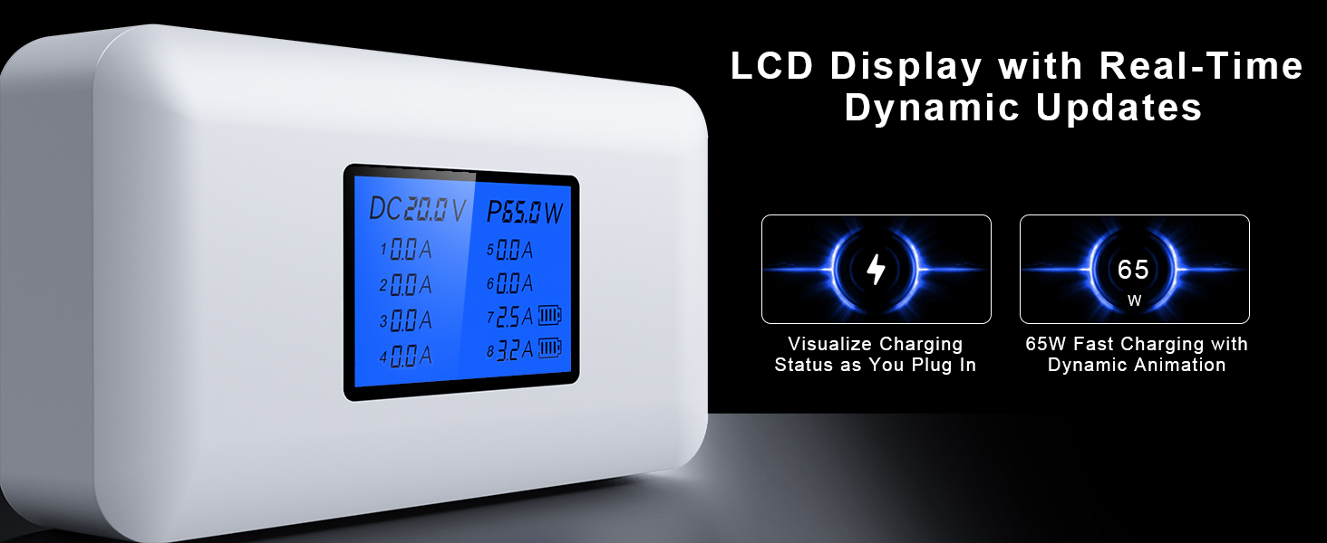 Зарядний пристрій RENGOGA 200W USB C GaN з 8 портами, LED дисплеєм, 65W USB-станція для iPad Pro/Air, MacBook, iPhone 16/15/14, Galaxy S24 - Білий